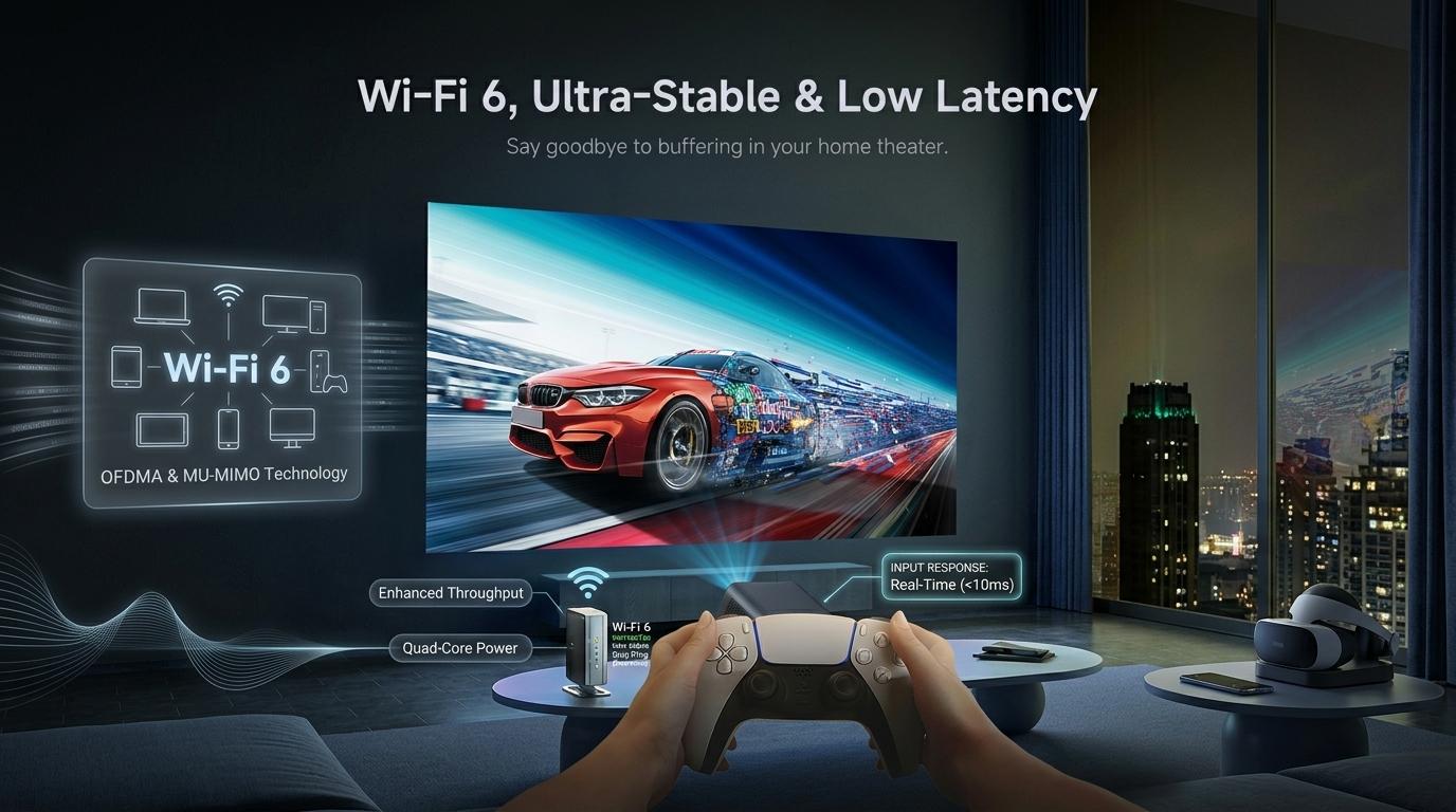 Android 14 Smart Projector 800 ANSI, Native 1080P, WiFi Bluetooth, Auto Focus/Keystone/Object Avoidance, Built-in Apps, 180 °   Gimbal Stand, 8K Home Cinema & Outdoor Gaming