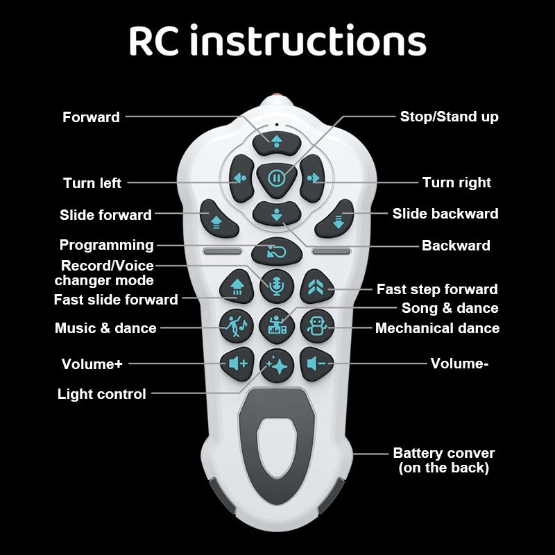 Smart Voice Robot Toy, 1 Box Gesture Sensor Remote Control Robot Toy with Rechargeable Lithium Battery, Programmable Robot Toy for Boys & Girls