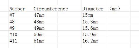 2026 Newest Transformable Ring, Men's Necklace, Tidal Astronomical Sphere Pendant, Couple Rings, Single Necklace Ring