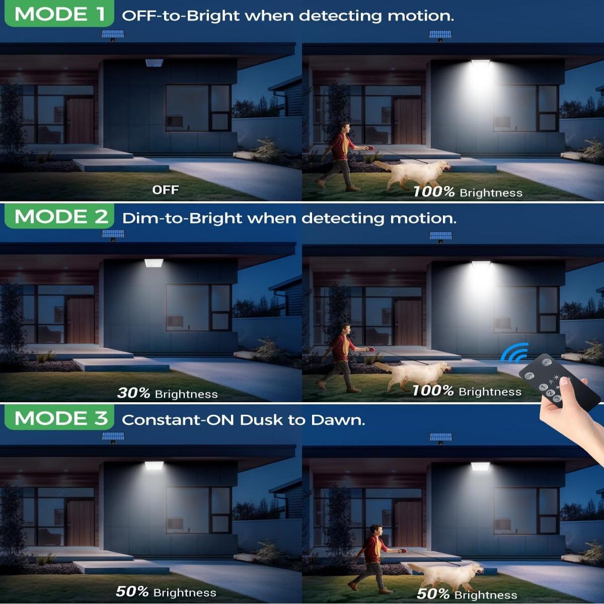 Solar Powered Outdoor Light, 204LED Remote Security Light Outdoor Motion-Sensor, Waterproof Garden Light, Flood Light for Yard Shed Garage Outside, Solar Flood Lights