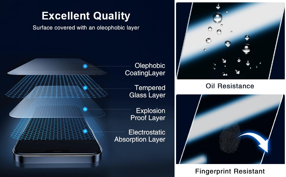 [3-Pack Privacy Screen Protector for Motorola Moto G 5G 2025 Tempered Glass, Bubble Free, Easy to Install, 9H Hardness