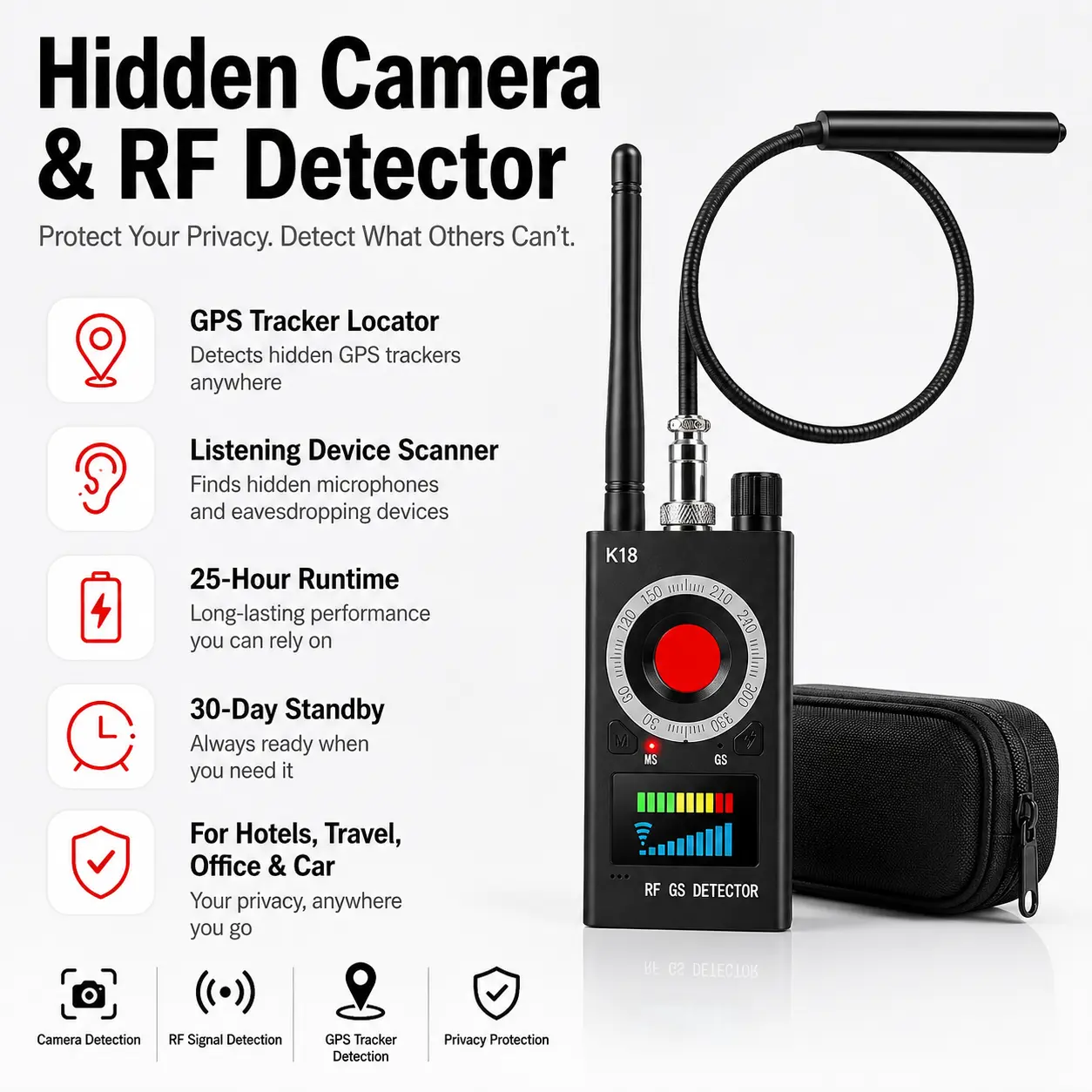 Multi-Function Hidden Camera & RF Signal Detector with GPS Tracker Locator, Listening Device Scanner, Rechargeable Privacy Sweeper with Up to 25-Hour Runtime & 30-Day Standby for Hotels, Travel, Offices, Vehicles & Everyday Security Checks