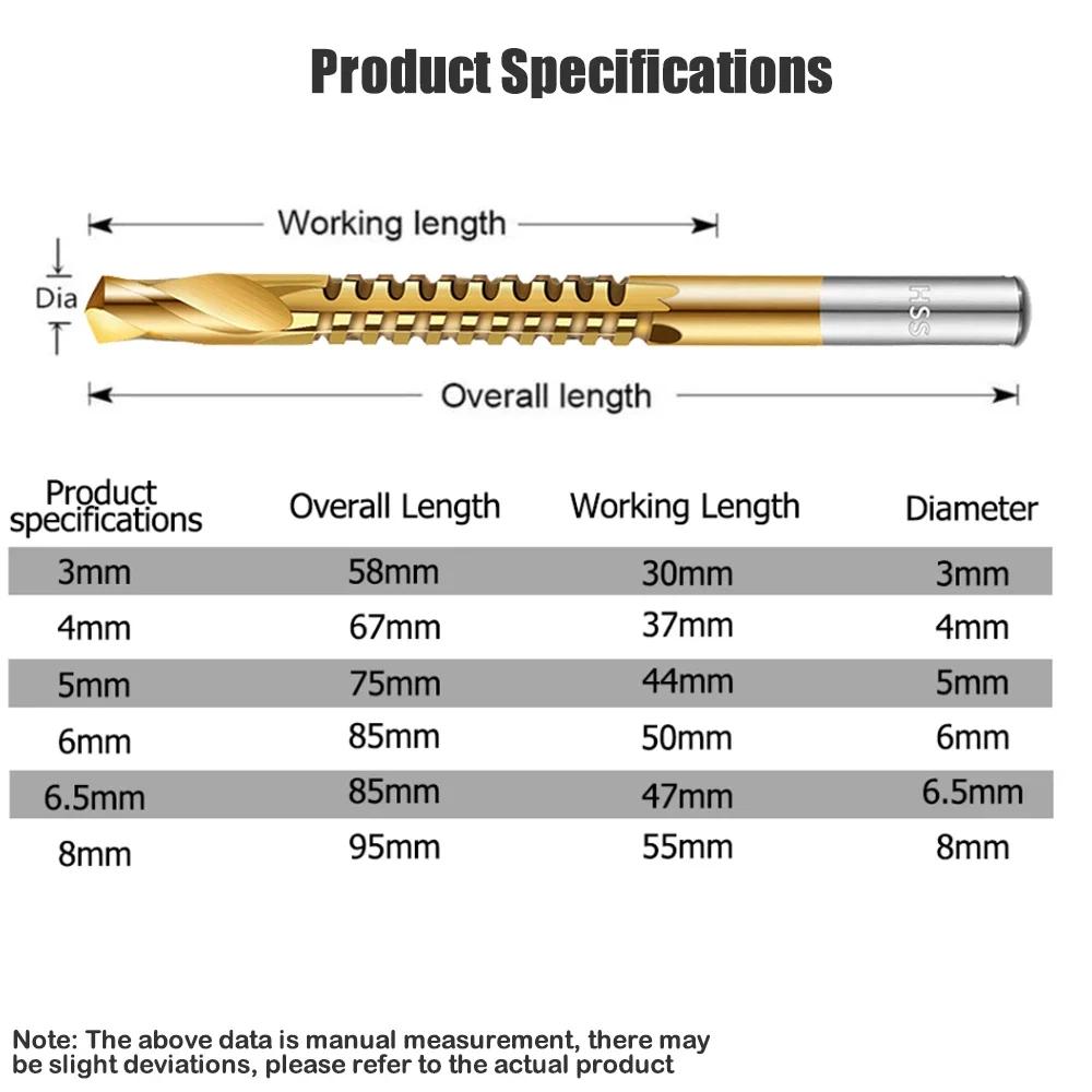Metalworking Ldeal For Drilling,Titanium-Plated High Speed Steel Drill Bits Set for,Screwing,Boring,Carving,Cutting & Polishing.