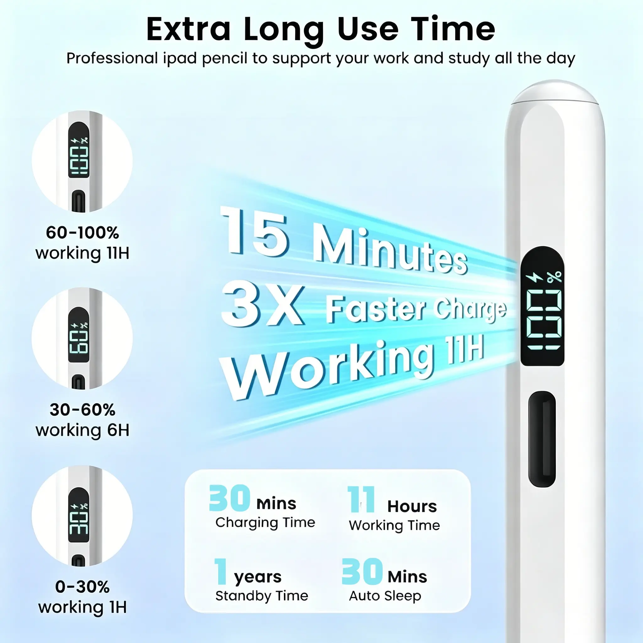 2026 New iPad Stylus Pen, Electronic Stylus, Digital Stylus Pen, LED Battery Display, Compatible with Multiple iPad Models Post-2018, Fast Charging, Long Lasting, Smooth Writing, Stylus Pen for Touchscreen
