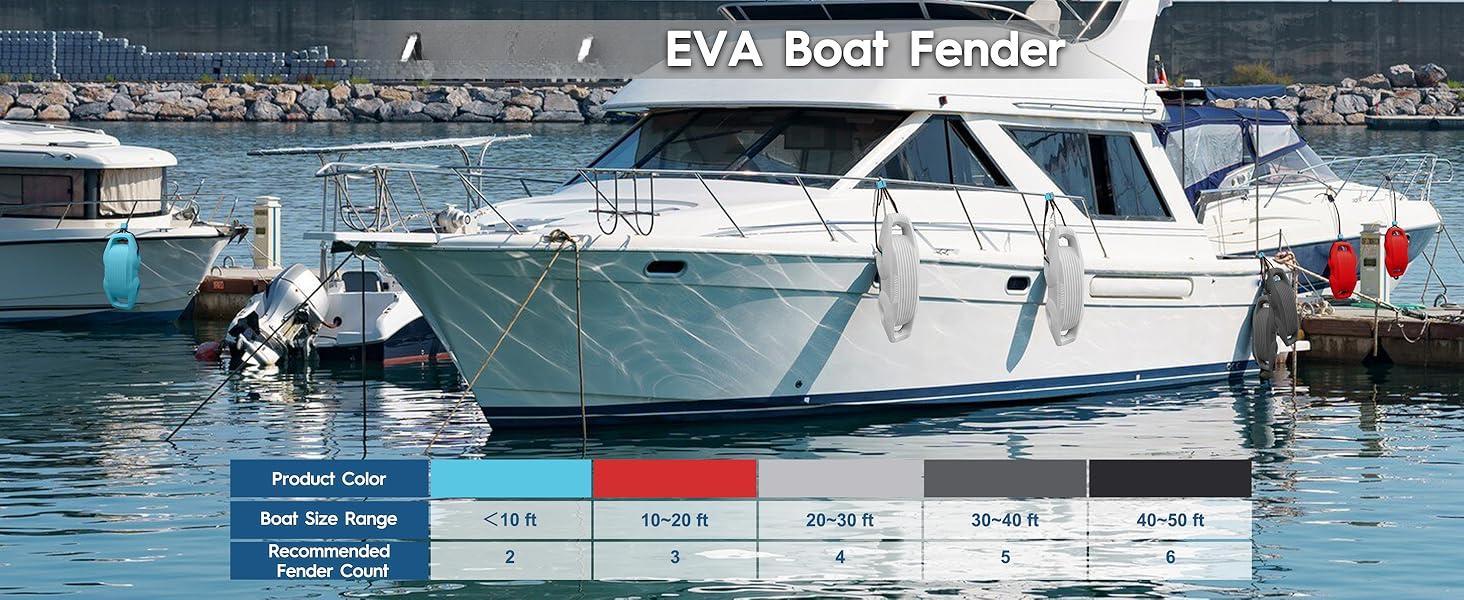 Boat Fenders Easy to Install Bumper for Docking Ideal Fender for Pontoon, Bass, Jet Ski and Fishing Boats