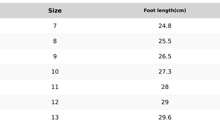 ALEADER Mens Canvas Flip Flops Summer Comfortable Slippers Walking Shoes Home Shoes Fashionable Classic Versatile SpringStatements