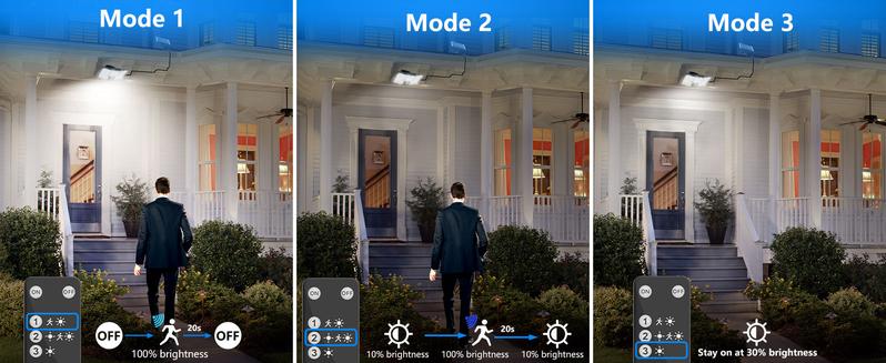 2/4 Packs Solar Outdoor Lights Motion Sensor, 292 LED Solar Flood Lights with Remote, 4000LM Dusk to Dawn Security Lights Separate Panel, 3 Modes/IP65/16.4FT Cable Outside Lighting for Yard Garage 2/4 Packs Solar Outdoor Lights Motion Sensor, 292 LED Solar Flood Lights with Remote, 4000LM Dusk to Dawn Security Lights Separate Panel, 3 Modes/IP65/16.4FT Cable Outside Lighting for Yard Garage