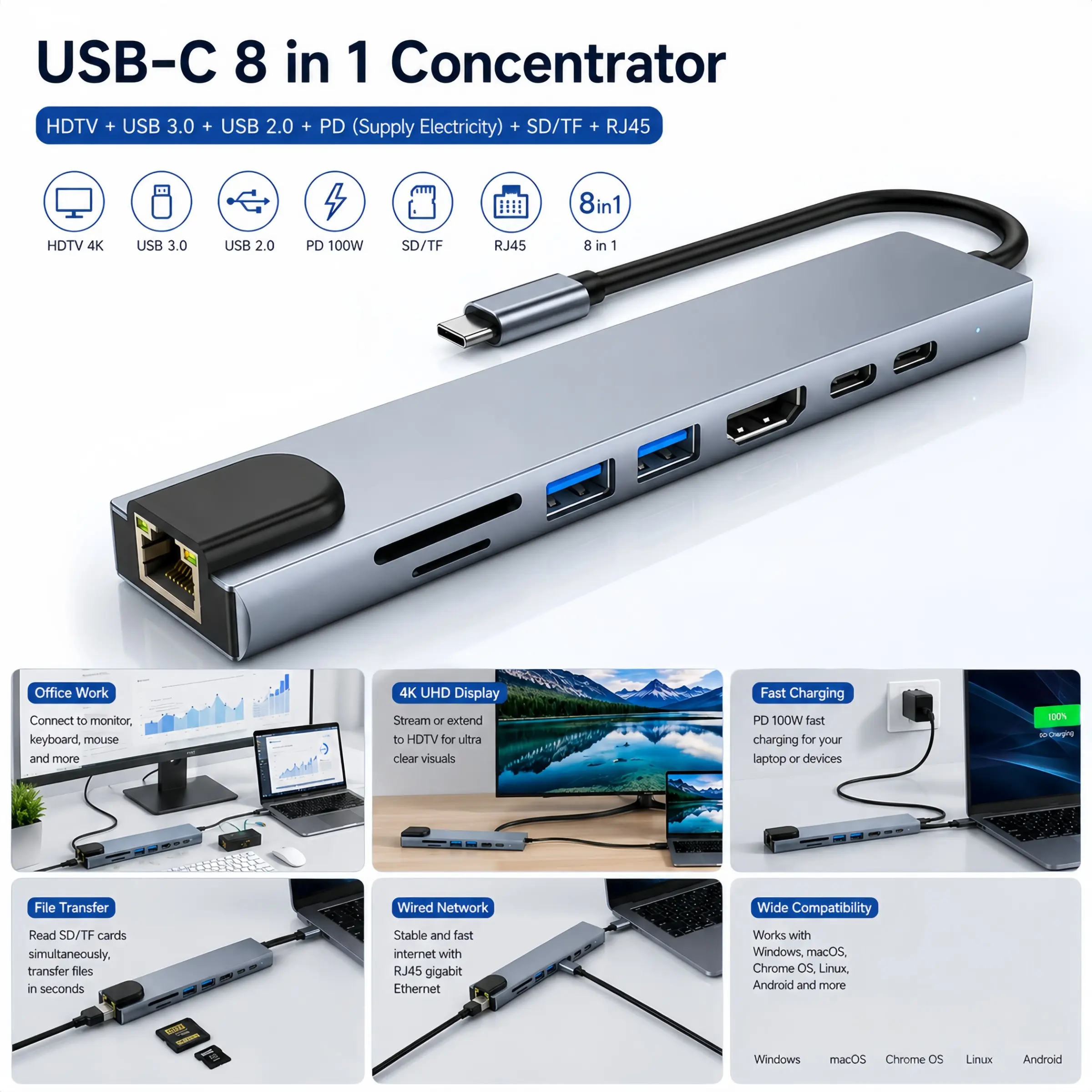 8-in-1 USB C Hub Multiport Adapter with 4K HDMI, 100W PD Fast Charging, USB 3.0/2.0, SD/TF Card Reader, RJ45 Ethernet, USB-C Data Port for MacBook, iPad, Laptop