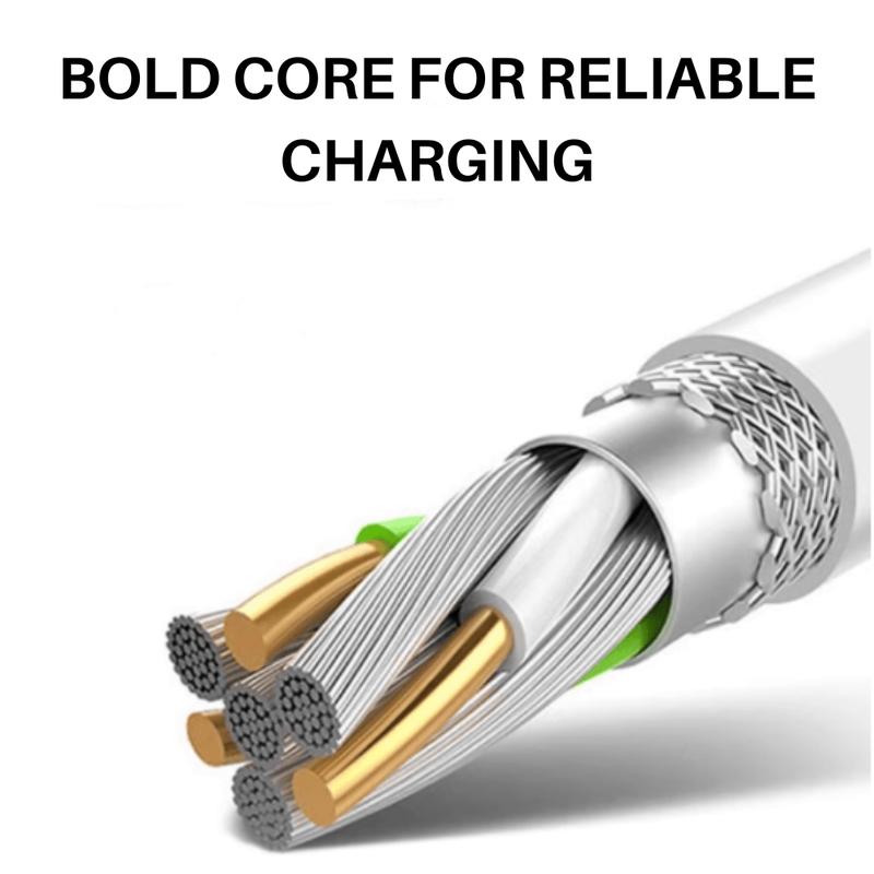 3 IN 1 USB C To Magnetic Watch Charger Cable 40W Fast Charger Block USB Type C Wall Power Adapter For Watch For IPhone For Samsung Charging Port