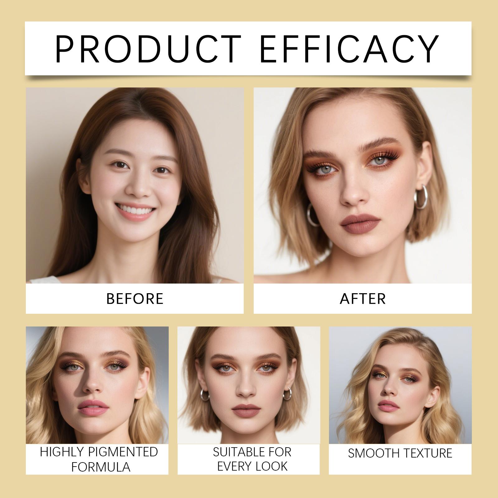 zephoco Chocolate-Style Eyeshadow Palette, Earth Tone, High Gloss, Cool Tone, Light And Colorant, Suitable For Daily Commuting