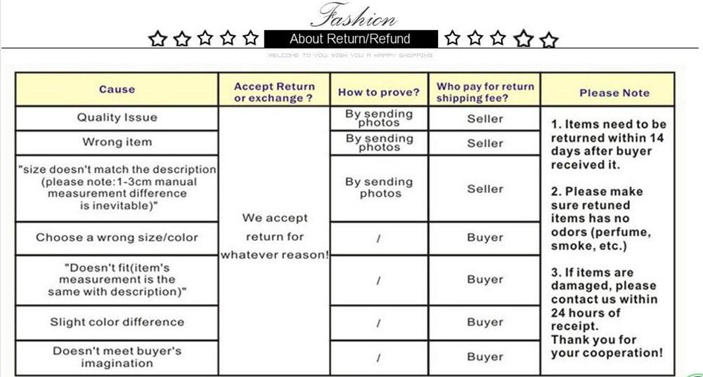 Movie Spiderman Cosplay Dress Kids Clothes Girls Toddler Girl Christmas Outfits Halloween Little Girls Costume Dress Party Gift