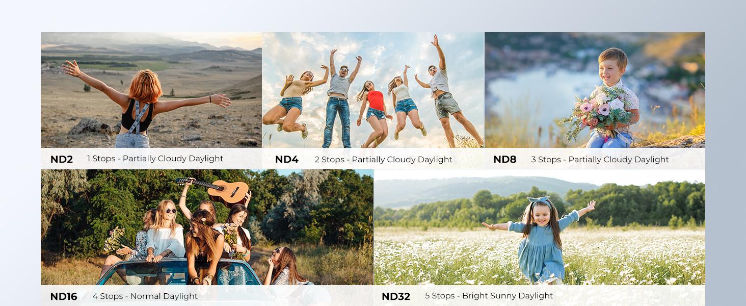 K&F Concept Effect Filters Compatible with DJI OSMO Pocket 3 External Expanded View Accessories Filters (ND2-32 + ND32-512)