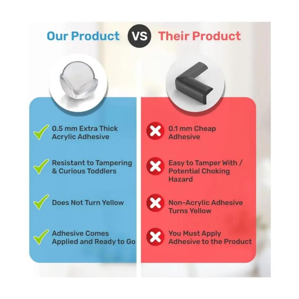 12 Pack Table Corner Protectors for, Improved Self Adhesive Clear Furniture Corner Guards & Edge Safety Bumpers, Round Proof Bumper, Table Edges & Sharp Corners Proofing