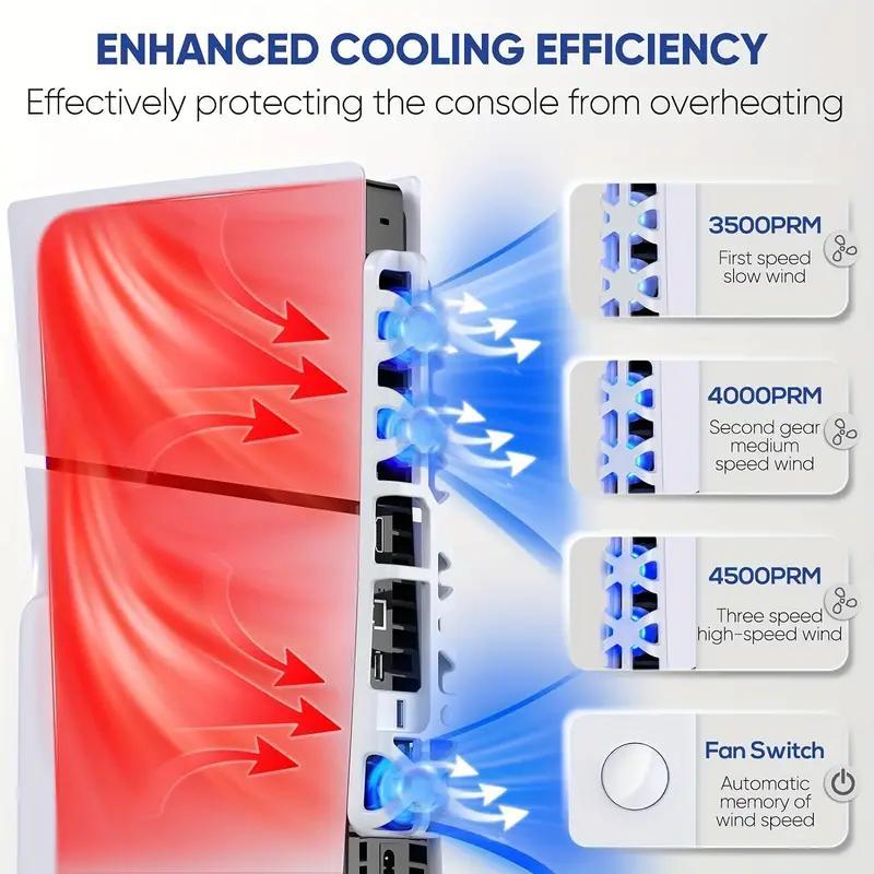 USB Cooling Stand for PS5 Slim, USB Powered Cooling Stand with LED Light, Quiet Cooling Fan, Console Accessories for PS5 Slim