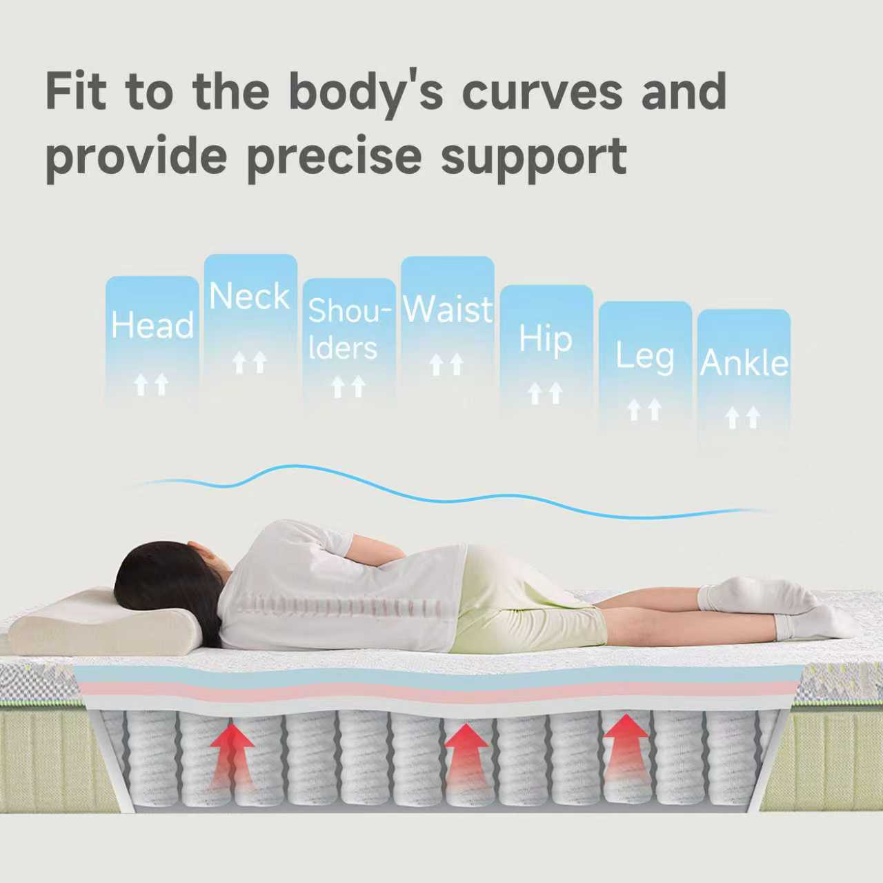 Queen King Mattress 8/10/12 Inch 14 InchSuperior Firm Hybrid Mattress In A Box - EuroTop Luxury Mattress-Gel Memory Foam AndInnerspring Hybrid Mattress For MotionIsolation, Edge Support, 365-nights Trail