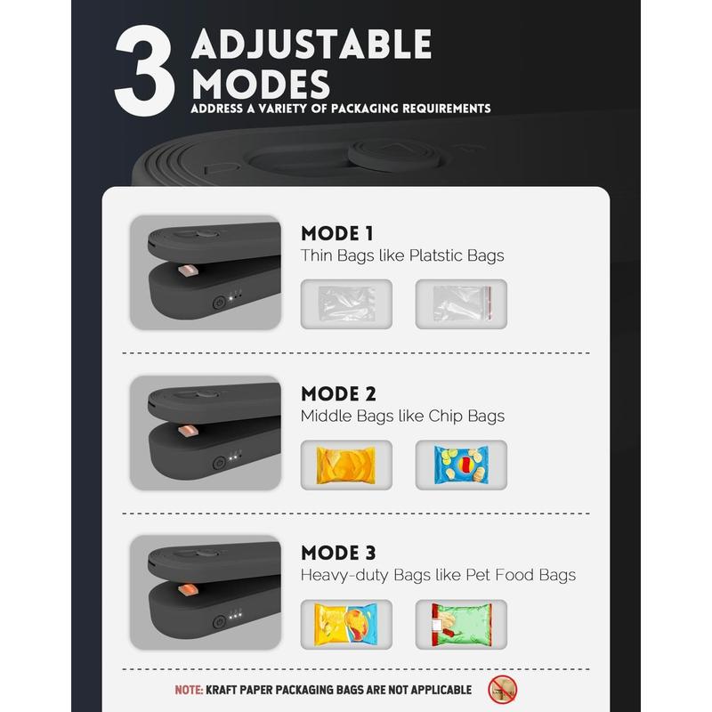 Mini Bag Sealer with Cutter and Magnet, 1800mAh Rechargeable Bag Resealer Handheld, Portable Heat Sealer for Heavy-Duty Plastic Snack & Chip Bags, Upgraded, Gift for Women, Food Saver, Kitchen Storage