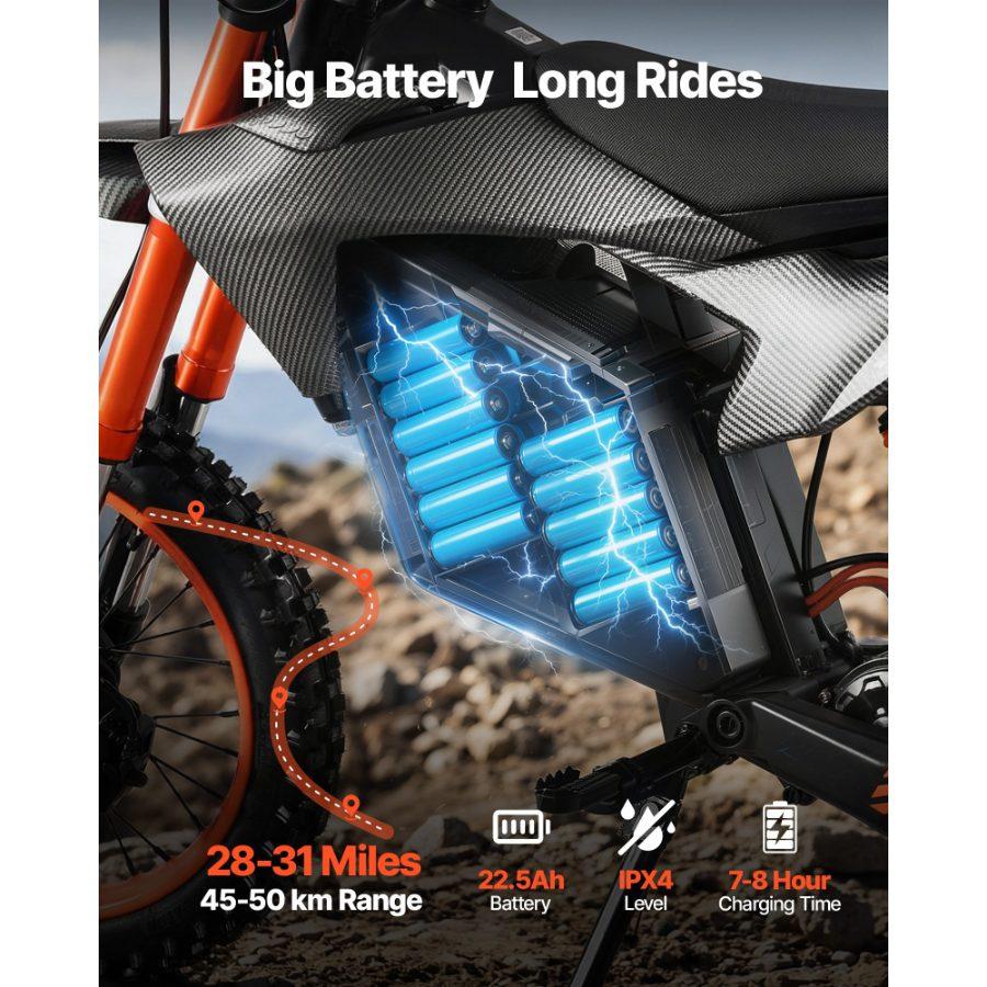 VEVOR Electric Dirt Bike for Teens Adults, 2000W Motor, 31 MPH Speed, 31 Miles Max Range, 48V 22.5Ah Battery, Off-Road Motorcycle with Light, Display, Dual Suspension Hydraulic Brakes for Age 14+