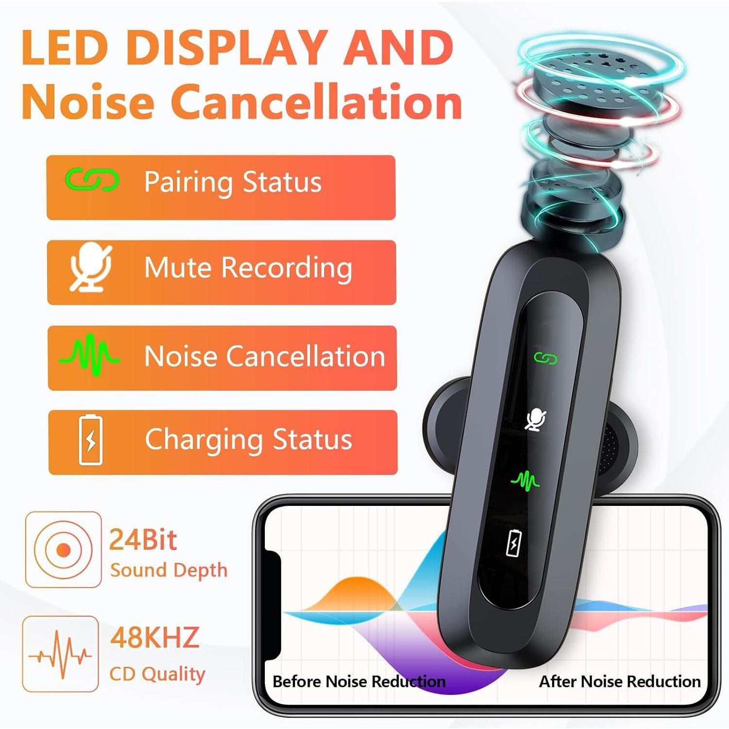 2 Pack  Lavalier Microphone for  15 16, iOS and Android Phone, USB C Mini Microphone LED Display Clip on Mic for Video Recording  YouTube Vlog