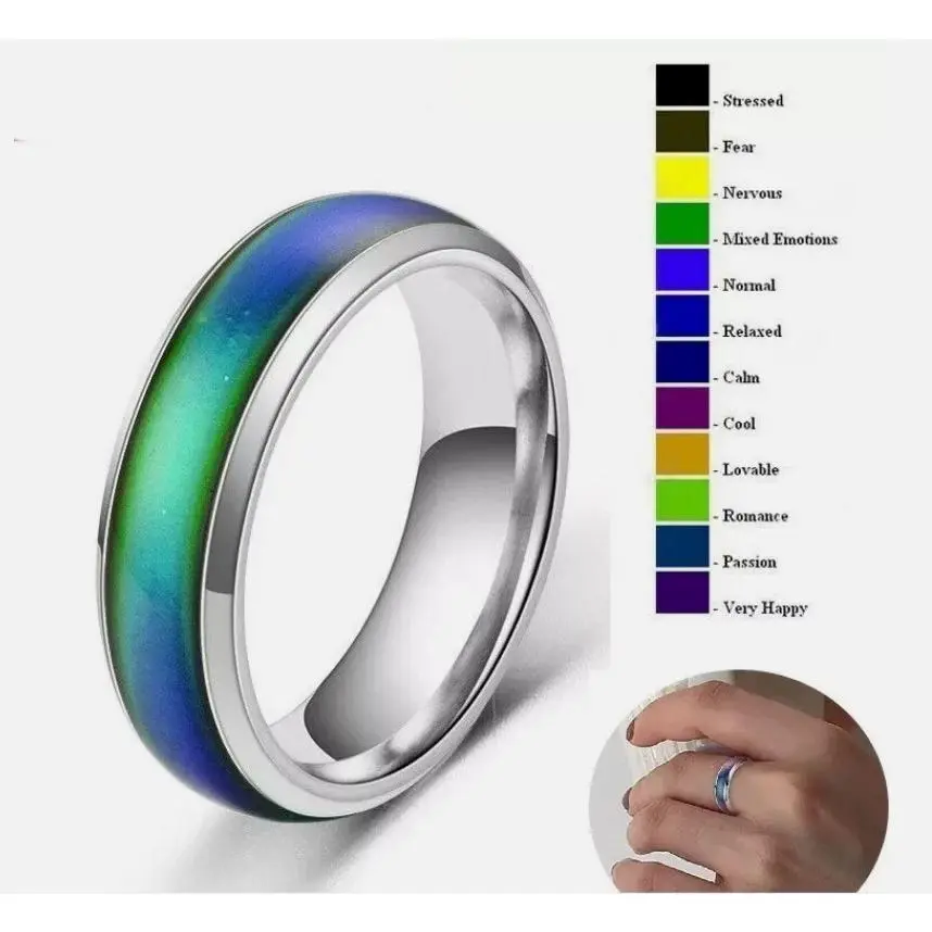 Stainless Steel Plated Color Changing Mood Ring Temperature Women Men 6-12 R46
