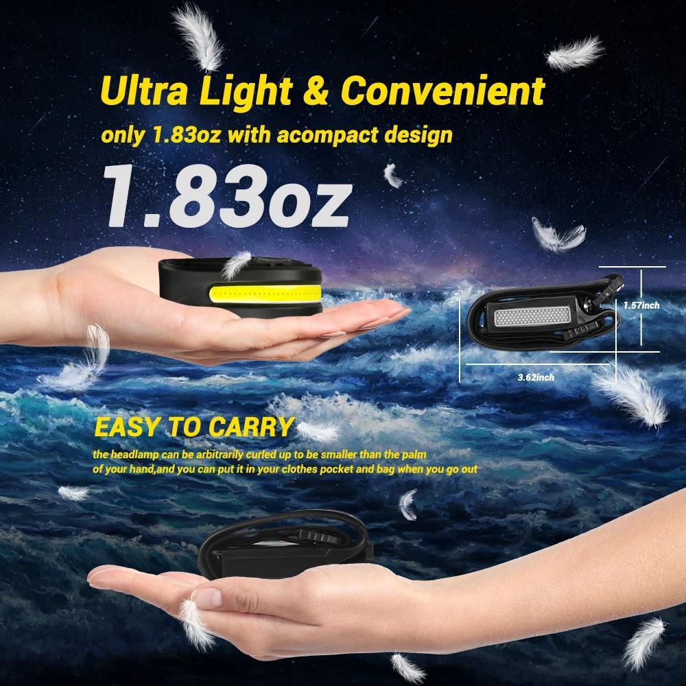 LED Induction Headlamp Camping Search Light USB Rechargeable Headlight Led Head Torch Work Light With Built-in Battery