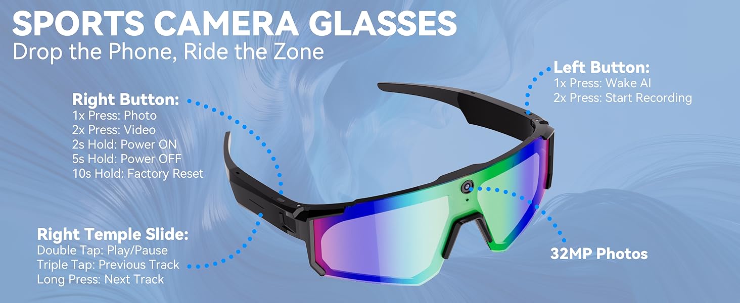 AI Smart Glasses with Camera 4K - Polarized Sunglasses with Camera, UV400 Lens, ChatGPT Enabled, EIS Stabilization, Dual Mic Noise Canceling, IP54 for Cycling Hiking fathersdaygift