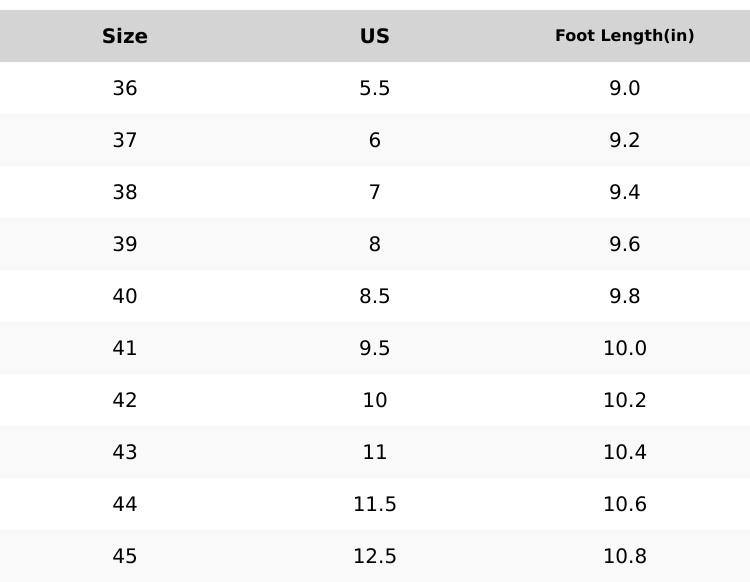 GallonShark Barefoot Magic Claw Five Finger Shoes Home Essentials Sock Shoes Multi-Purpose & Ultra-Portable Water Footwear Beach shoes