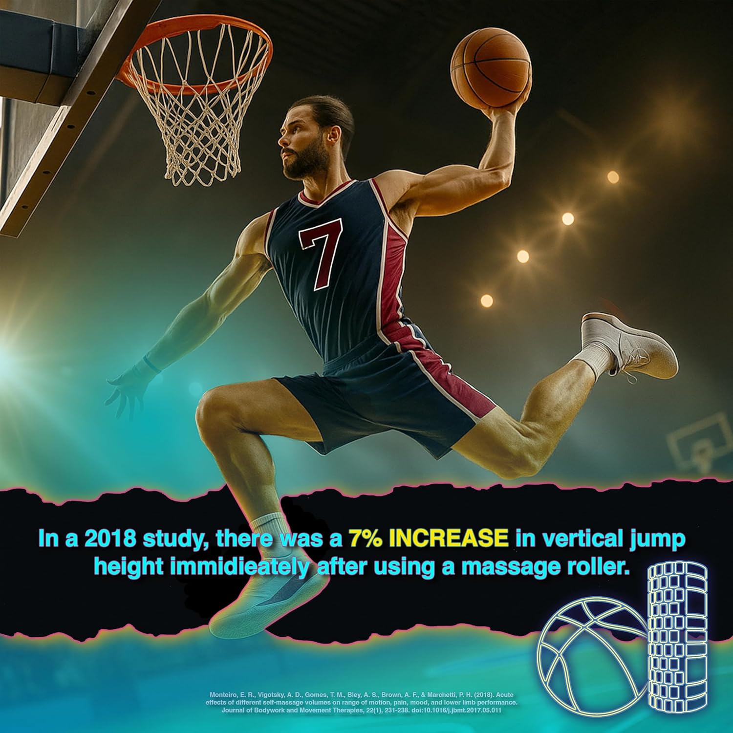 Strong Foam Roller - Medium Density Deep Tissue Massager for Muscle Massage and Myofascial Trigger Point Release, with 4K eBook