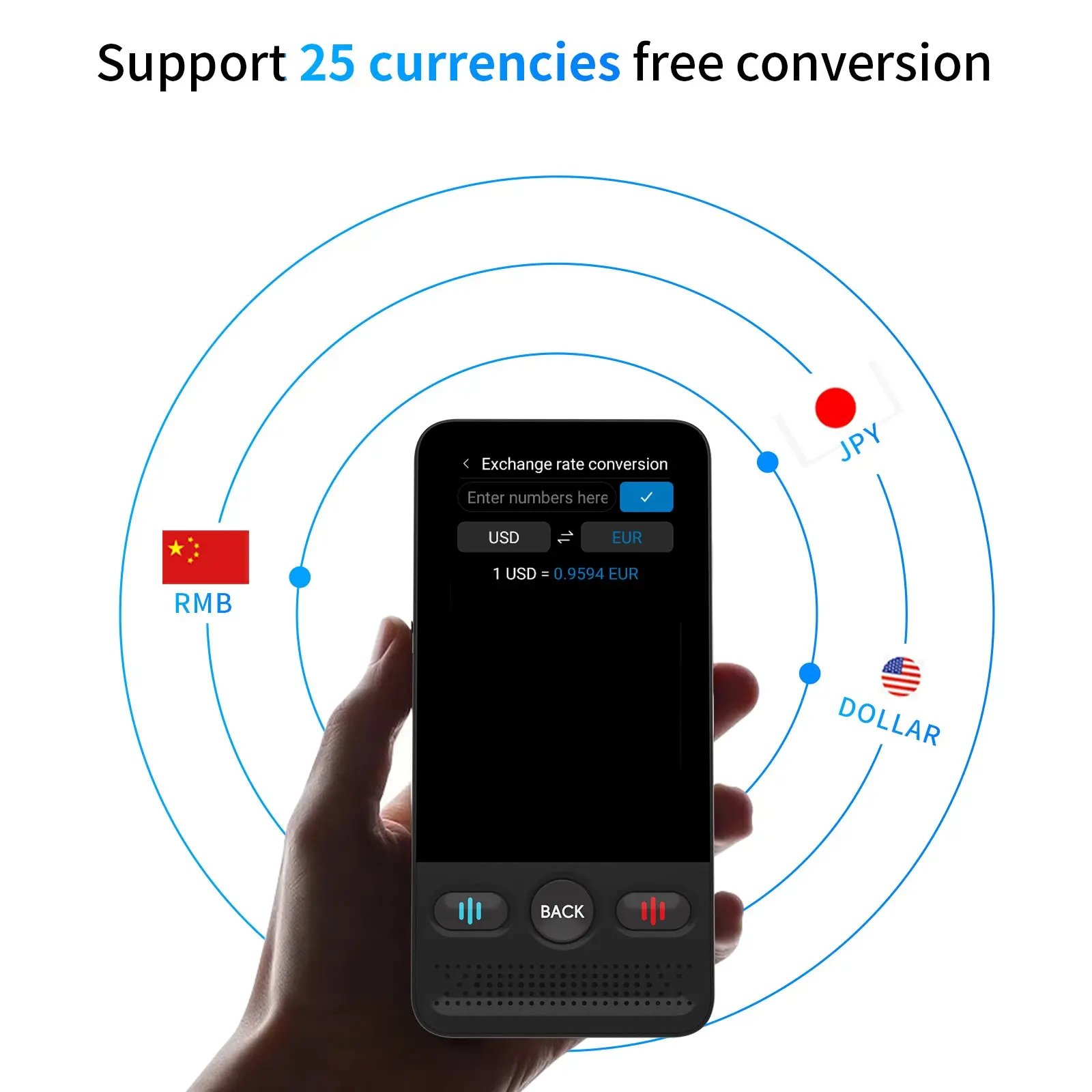 2026 New Portable AI Language Translator Device No Extra Fees No Network Required For Translation Supports Multi Language Translation Via WiFi Touch Screen Voice Translator