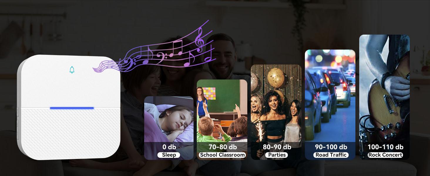 Lighted Wireless Doorbell for Home, Waterproof Battery Doorbell Wireless 1,000ft Range, 5 Volume Levels with 58 Chimes & LED Flash on Receiver (White, 2 Buttons & 1 Receiver)