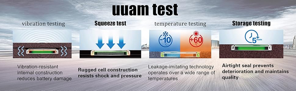 Key Fob Replacement for Honda (CRV Civic Accord Pilot Odyssey HRV Fit Passport Ridgeline Crosstour Insight Clarity CRZ) Smart Remote (Check Fitment Guide)(2 Pack)