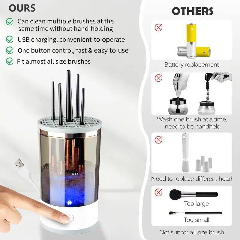USB/battery Powered Makeup Brush Cleaner Machine, Brush Cleanser, Electric Rotating Cleaning Tool, Holds Multiple Brushes, Perfect Gift for Women, Cosmetic Brush Cleaner