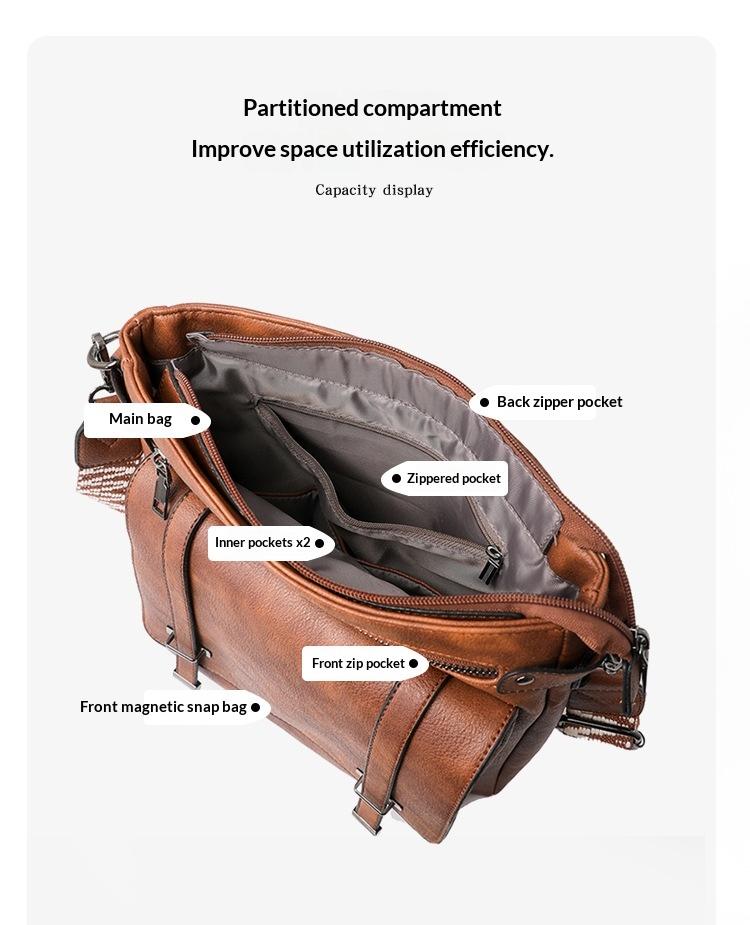 Crossbody Bags for Women,Multi Pocket Crossbody Purses Vegan Leather Shoulder Handbags Travel Purse Adjustable Strap Crossbody Bags for Women,Multi Pocket Crossbody Purses Vegan Leather Shoulder Handbags Travel Purse Adjustable Strap