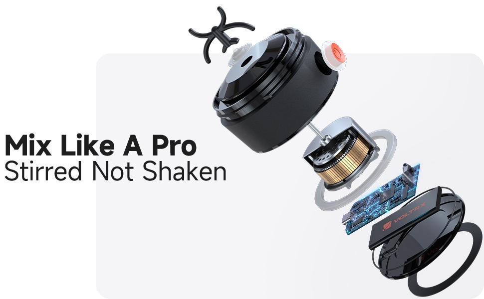 Shaker Bottle, Gallium USB C Rechargeable Electric Protein Mixer, Shaker Cups for Protein and Meal Replacement Shakes, BPA Free, Made with Tritan, 24oz