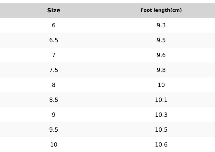 KOLILI Women's Yoga Mat Fashionable Arch Support Flip Flops Sandals Comfortable Max Cushioned Thong Sandals for Outdoor Vacation Beach Summer Walking, Foot Pain & All-Day Comfort SpringStatements