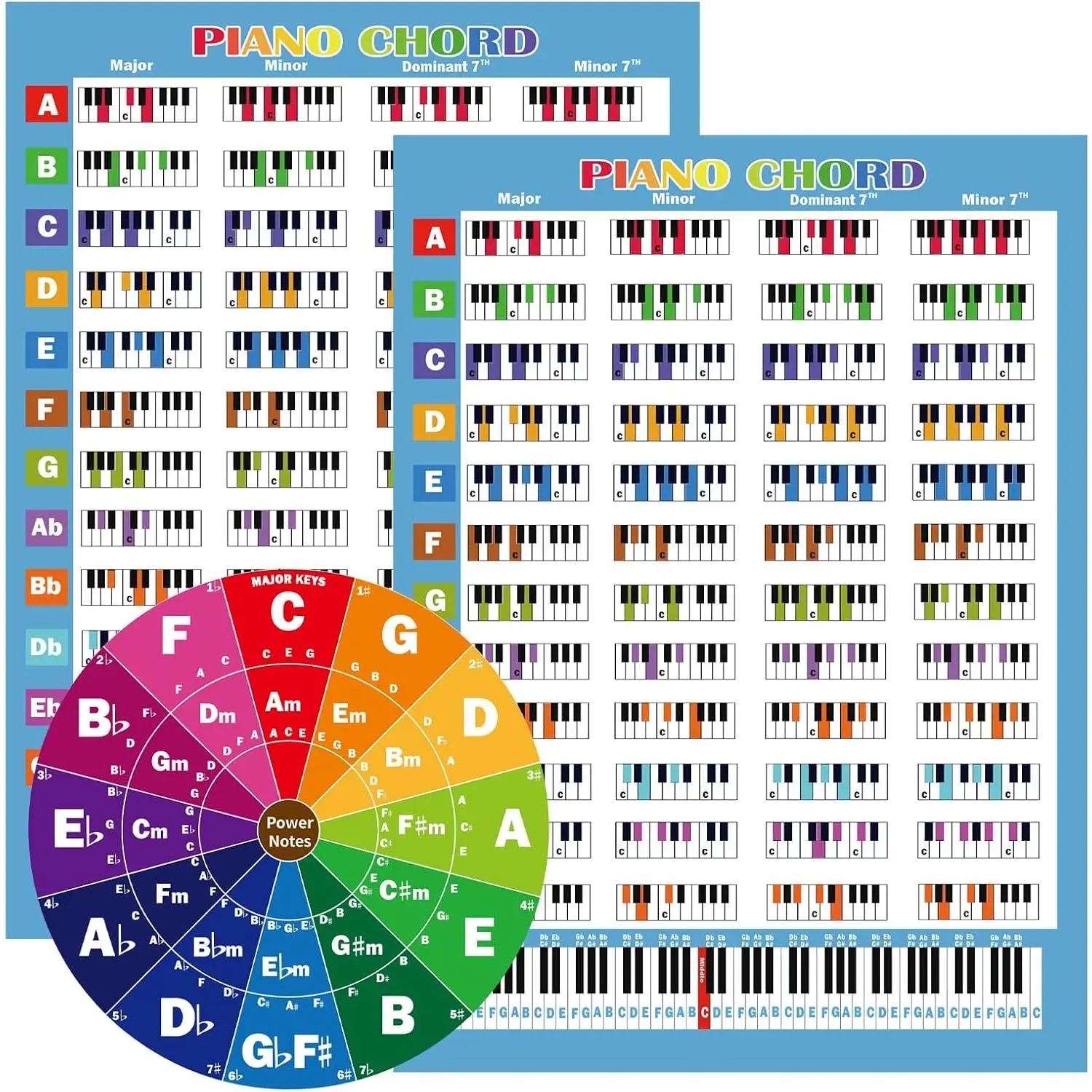 Piano Chord Chart Reference Guide, A4 Size (Piano)