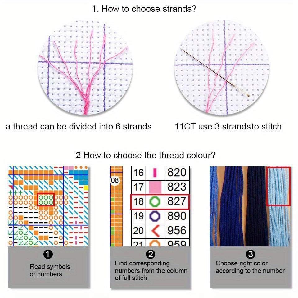 Dolphin Pattern Cross Stitch Kit, DIY Cross Stitch Printed Canvas, DIY Needlework Kit for Beginners, Home Room Decor