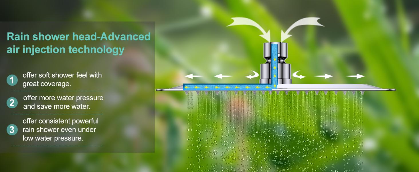 rain shower head with handheld spray,10''High Pressure Rainfall Shower Head / 3 Setting Handheld Shower head Combo with 11'' Extension Arm and 78" Extra Long Hose/Square Rain shower head(Chrome)