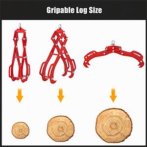 【GARVEE】Heavy Duty Log Lifting Tongs with 2 or 4 Claw Design: Versatile 18 to 36 Inch Options, Superior Grip, Powder-Coated Steel, and 360-Degree Rotation for Efficient Lumber Skidding and Logging.