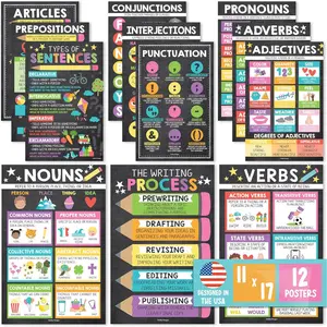 12 Parts of Speech Grammar Posters, Writing Process Chart for Homeschool Elementary & Middle School ELA, Chalkboard Classroom Decor Must Haves for 3rd 4th 5th Grade Teachers