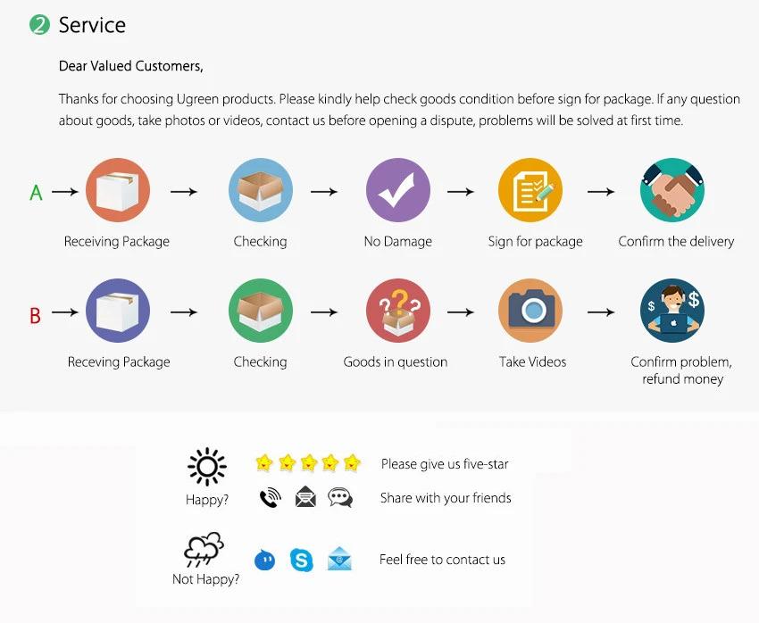 Ghostbusters Green Ghost Soft Plush Toy Doll Children's Favorite Birthday Gift