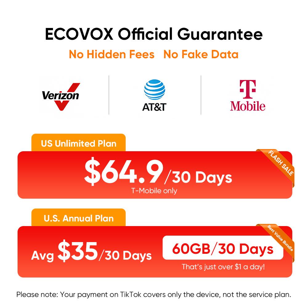 ECOVOX Global eSIM Hotspot Auto-Switch AT&T/T-Mobile/Verizon 150Mbps 4G LTE FCC Certified Pocket-Sized for Airport RV Tinder Date Rescue Free 1GB Data 86g
