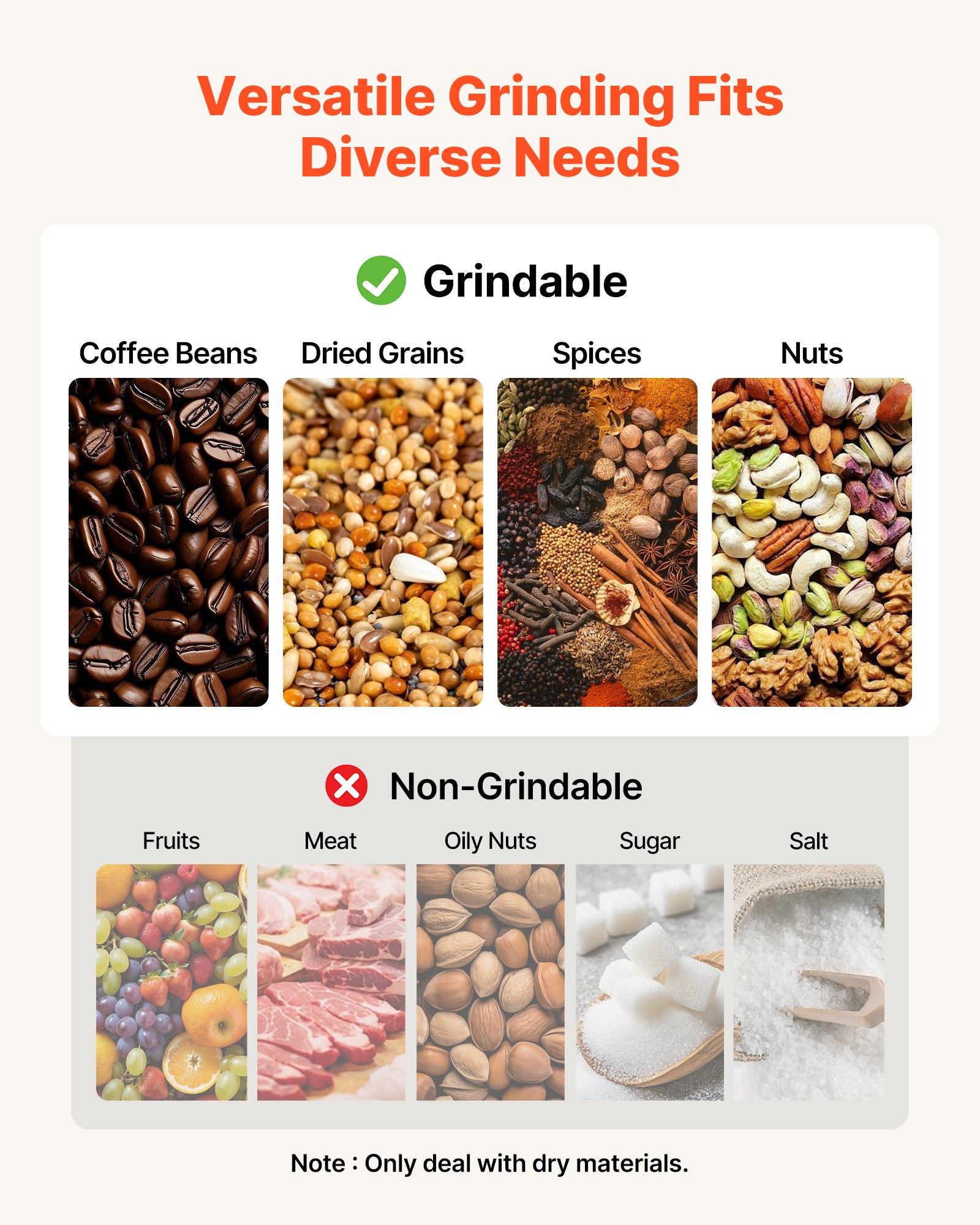 VEVOR 2500g Electric Grain Mill Grinder, 3400W 32000RPM High Speed ...