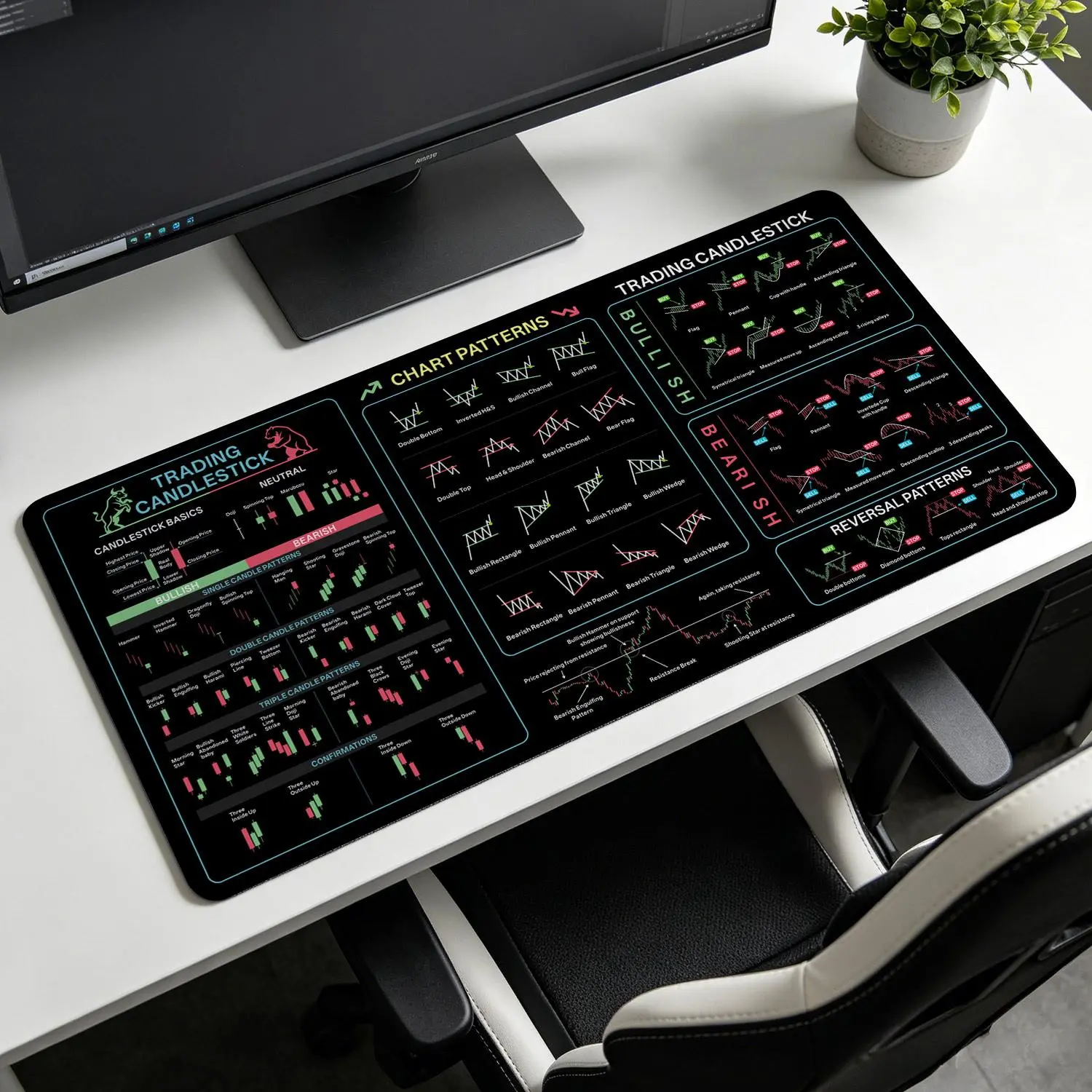 Extra Large Professional Stock Trading Chart Pattern Extended Mouse Pad - Multi-Size Pad, Rubber Base, Stitched Edges, Non-Slip, Washable, Desktop Protection for Financial Office Trading Desks, Gaming Compatible