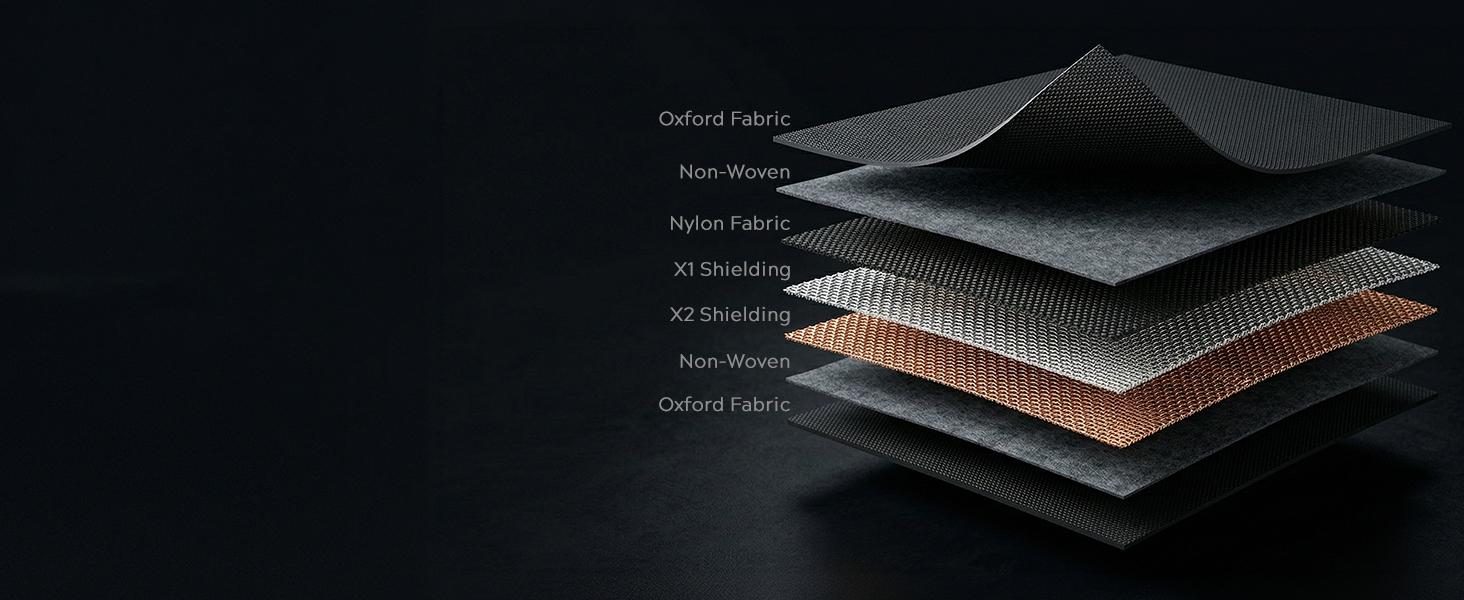 Faraday Pouch for Car Keys, Faraday Bag, Car RFID Signal Blocking Holder, Key Fob Protector, Key fob cage Block Signal Anti-Theft Fob Case (1 Pack, Black) Faraday Pouch for Car Keys, Faraday Bag, Car RFID Signal Blocking Holder, Key Fob Protector, Key fob cage Block Signal Anti-Theft Fob Case (1 Pack, Black)