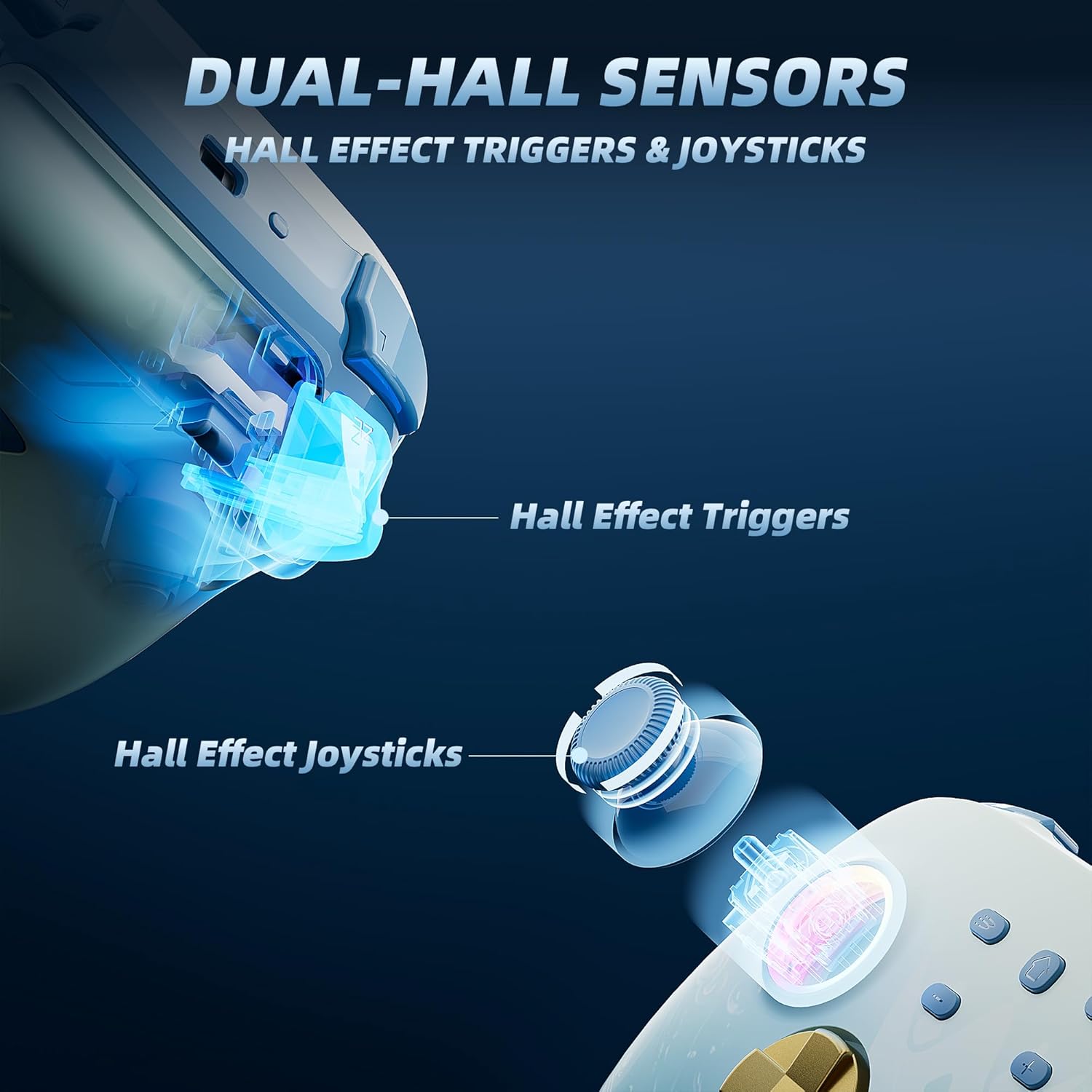 Pro Controllers with Dock, Controller for /Lite/OLED with Hall Effect Joysticks & Trigger, Compatible with PC/iOS/Android/Steam (Aqua Blue) Pro Controllers with Dock, Controller for /Lite/OLED with Hall Effect Joysticks & Trigger, Compatible with PC/iOS/Android/Steam (Aqua Blue)