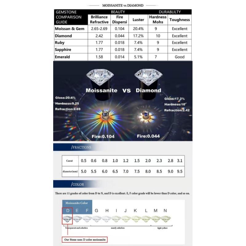 Pass Diamond Test GRA Moissanite 25mm Wide 6Rows  Solid Silver Cuban link chain for Rapper Hip Hop VVS Iced Out Necklace.