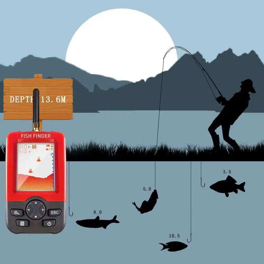 Wireless Sonar Fish Finder with HD Display - Compact Underwater Detector, Depth Sensor for Fishing, Ice Fishing (Real-Time Depth, Fish Location)