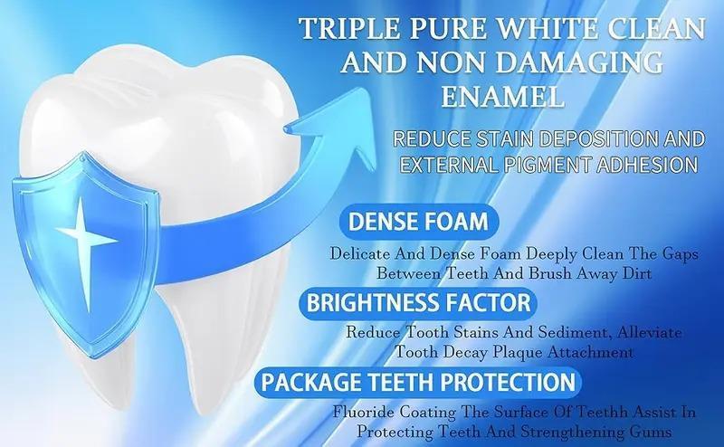 4.23 oz Peppermint Whitening Toothpaste | Daily Enamel Protection & Refreshing Oral Health Experience