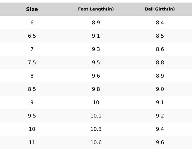 JUST FAB Women's Platform Wedge Slides 2.25" Heel Buckle Slip-On Sandals for Summer Comfy Summer Wedges for Everyday, Brunch & Vacation
