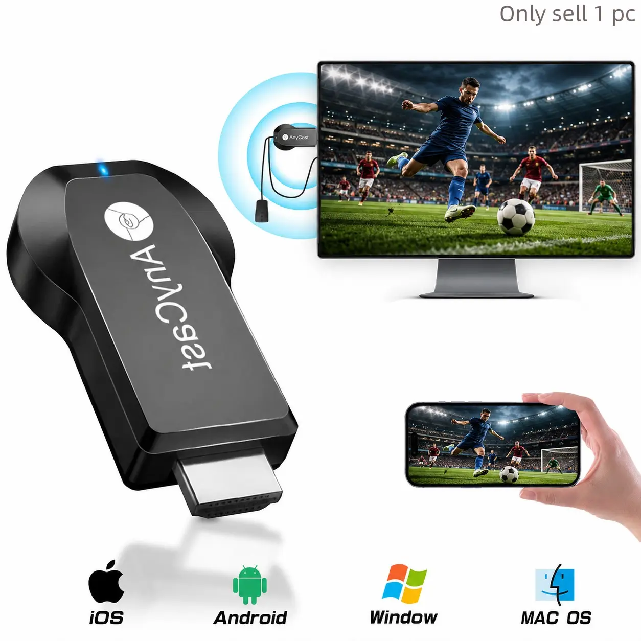 Wireless HDMI Display Adapter, 2.4G Wireless HDMI Transmitter and Receiver, 4K Decode 1080P Output, Plug & Play Screen Mirroring Dongle for Soccer Games, Live Sports, Movies, PC/TV/Projector/Monitor, Digital Products